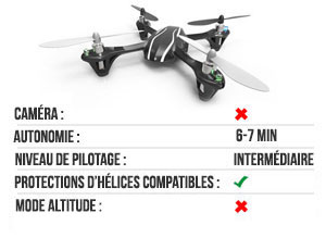 C Quadcopter pour carte 2-pack bourdon Heli 45 Moteur à haute fréquence pour hubsan x4 H107L R 