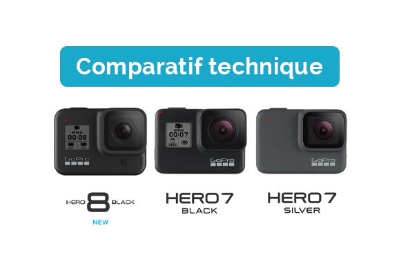 GoPro Hero8 Black, Hero7 Black, Hero7 Silver : Comparatif des caractéristiques