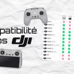 Drones et radiocommandes DJI : toutes les compatibilités