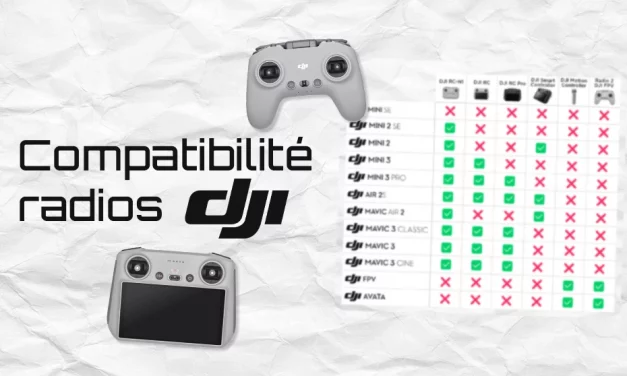 Drones et radiocommandes DJI : toutes les compatibilités