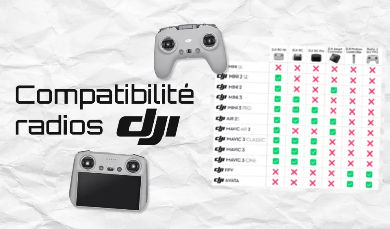 Compatibilité drones radios DJI