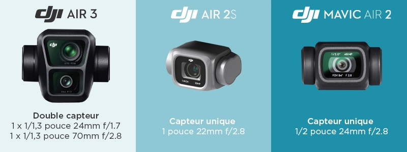 Les différences entre les capteurs des drones DJI Air 3, DJI Air 2S et DJI Mavic Air 2