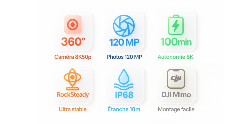 Test DJI Osmo 360 - points forts de la caméra