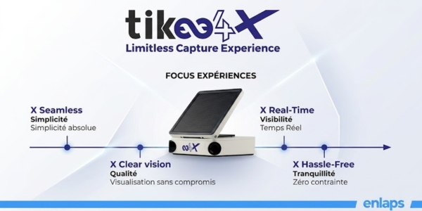 Enlaps Tikee 4X : les 4 axes du produit